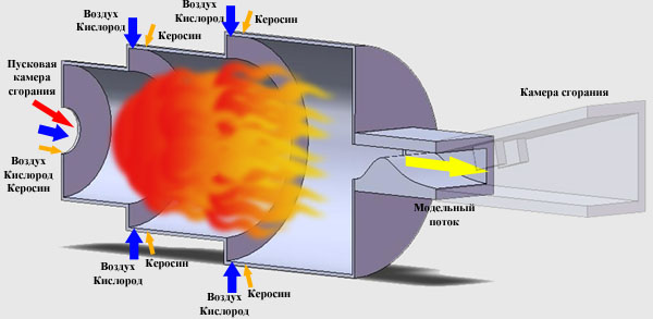 Схема подогревателя